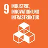 Dauerhaftes, breitenwirksames und nachhaltiges Wirtschaftswachstum, produktive Vollbeschäftigung und menschenwürdige Arbeit für alle fördern Dauerhaftes, breitenwirksames und nachhaltiges Wirtschaftswachstum, produktive Vollbeschäftigung und menschenwürdige Arbeit für alle fördern