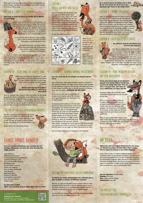 Das ist die Rückseite des Führers zum Fuchsau-Rundweg 