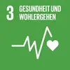 Ein gesundes Leben für alle Menschen jeden Alters gewährleisten und ihr Wohlergehen fördern Ein gesundes Leben für alle Menschen jeden Alters gewährleisten und ihr Wohlergehen fördern